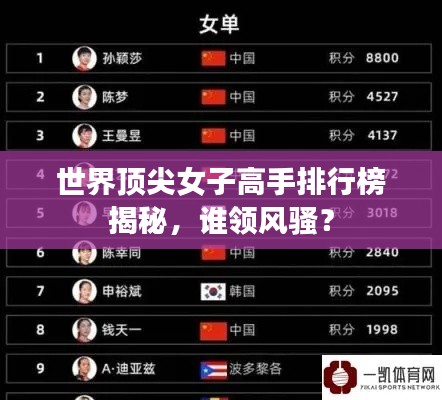 世界頂尖女子高手排行榜揭秘，誰領(lǐng)風(fēng)騷？