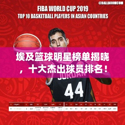 埃及籃球明星榜單揭曉，十大杰出球員排名！