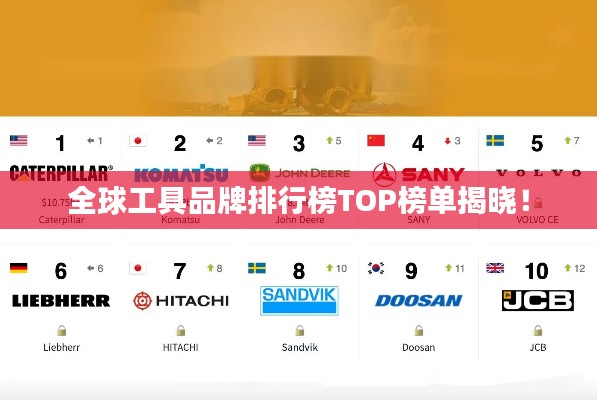 全球工具品牌排行榜TOP榜單揭曉！