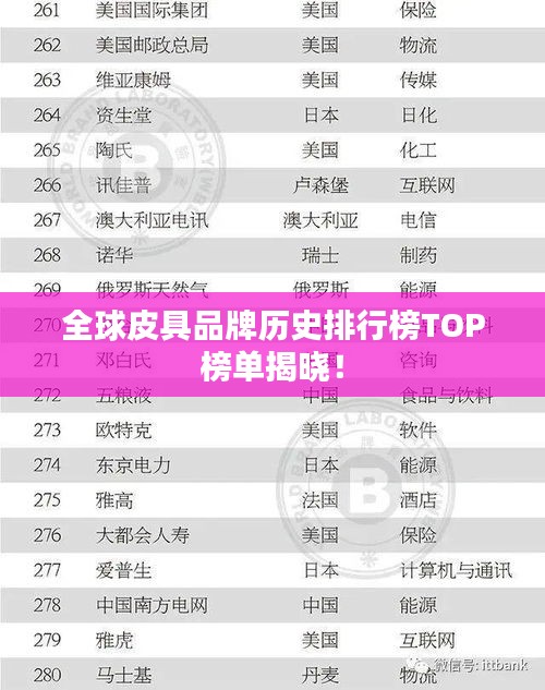 無邊無際 第3頁