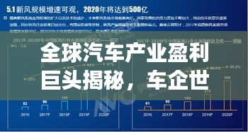 全球汽車產(chǎn)業(yè)盈利巨頭揭秘，車企世界利潤(rùn)排名重磅出爐！