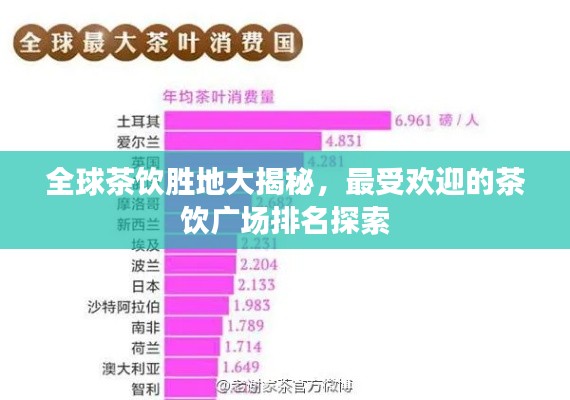 全球茶飲勝地大揭秘，最受歡迎的茶飲廣場(chǎng)排名探索