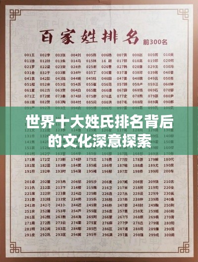 世界十大姓氏排名背后的文化深意探索