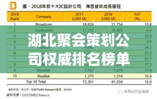 湖北聚會(huì)策劃公司權(quán)威排名榜單揭曉！