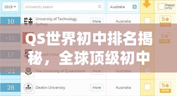 QS世界初中排名揭秘，全球頂級初中教育格局探究