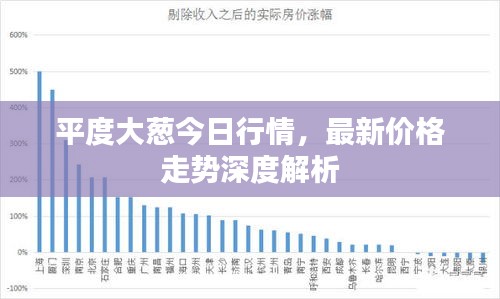 平度大蔥今日行情，最新價格走勢深度解析