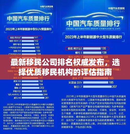 最新移民公司排名權(quán)威發(fā)布，選擇優(yōu)質(zhì)移民機(jī)構(gòu)的評估指南