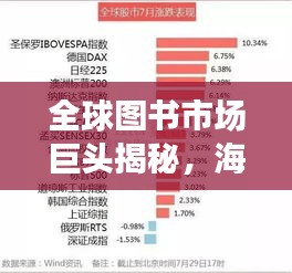 全球圖書市場巨頭揭秘，海外圖書公司排名前十榜單揭曉！