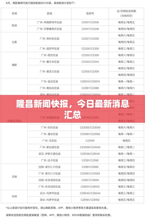 隆昌新聞快報(bào)，今日最新消息匯總