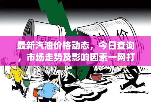 最新汽油價(jià)格動(dòng)態(tài)，今日查詢，市場(chǎng)走勢(shì)及影響因素一網(wǎng)打盡