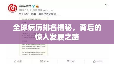 全球病歷排名揭秘，背后的驚人發(fā)展之路