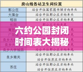 六約公園封閉時間表大揭秘，最新時間表出爐！