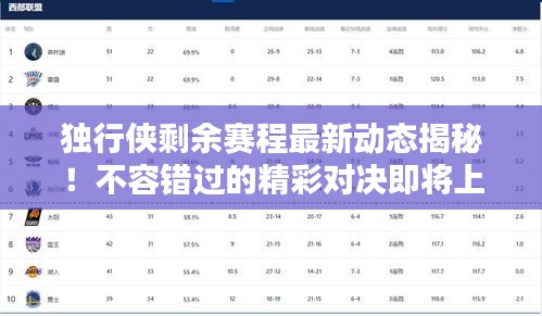 獨(dú)行俠剩余賽程最新動(dòng)態(tài)揭秘！不容錯(cuò)過的精彩對決即將上演！