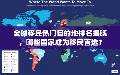全球移民熱門目的地排名揭曉，哪些國(guó)家成為移民首選？