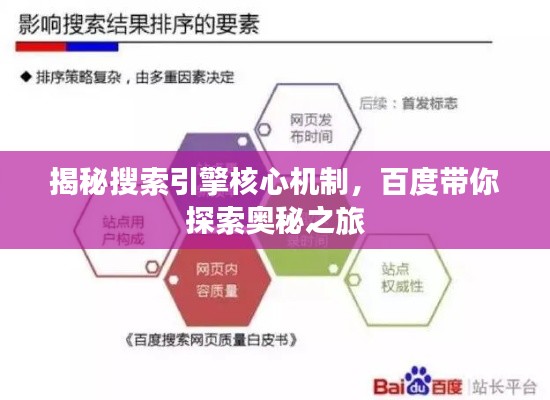 揭秘搜索引擎核心機(jī)制，百度帶你探索奧秘之旅