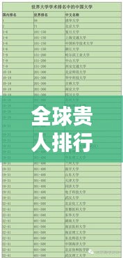 全球貴人排行榜，權(quán)勢與影響力的重塑榜單揭秘