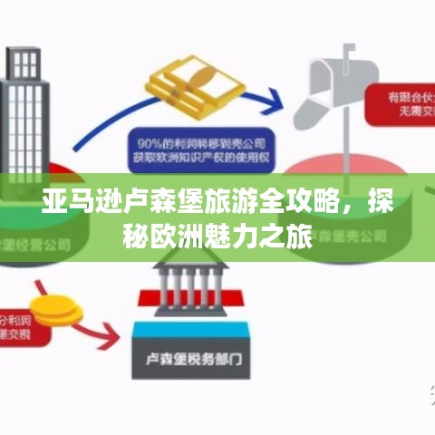 亞馬遜盧森堡旅游全攻略，探秘歐洲魅力之旅