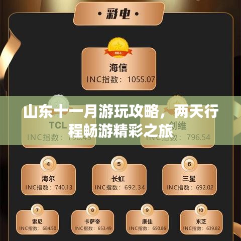 山東十一月游玩攻略，兩天行程暢游精彩之旅