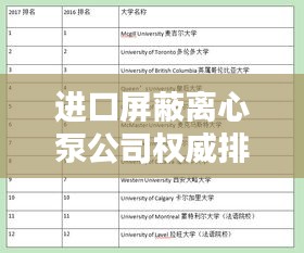 進(jìn)口屏蔽離心泵公司權(quán)威排名榜單揭曉！