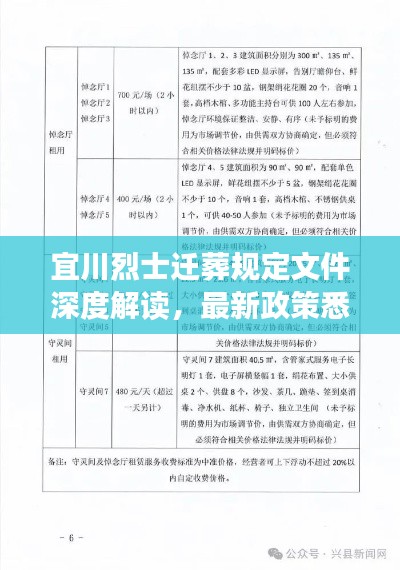 宜川烈士遷葬規(guī)定文件深度解讀，最新政策悉知