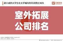 室外拓展公司排名揭秘，行業(yè)洞察與深度分析報告