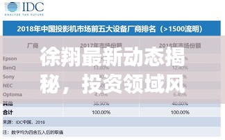 徐翔最新動(dòng)態(tài)揭秘，投資領(lǐng)域風(fēng)云再起，2024年展望
