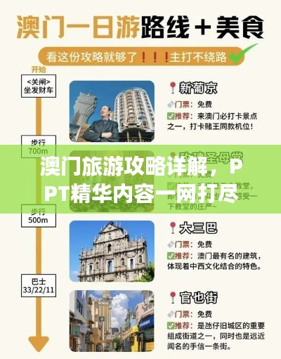 澳門旅游攻略詳解，PPT精華內(nèi)容一網(wǎng)打盡