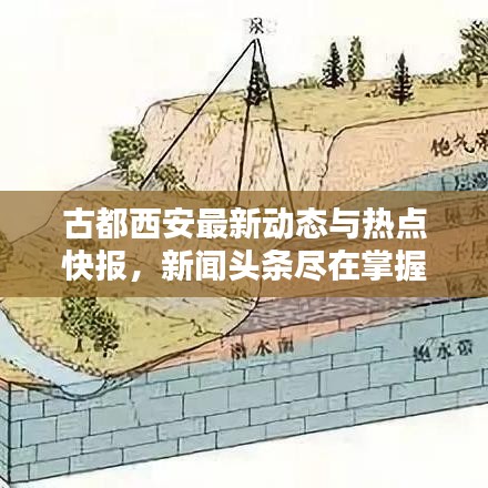 古都西安最新動(dòng)態(tài)與熱點(diǎn)快報(bào)，新聞?lì)^條盡在掌握