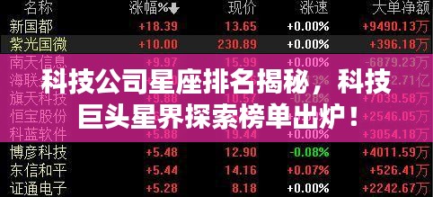 科技公司星座排名揭秘，科技巨頭星界探索榜單出爐！