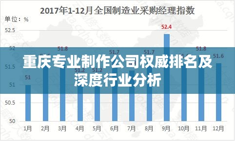 重慶專業(yè)制作公司權(quán)威排名及深度行業(yè)分析