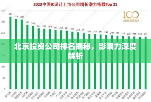 北京投資公司排名揭秘，影響力深度解析