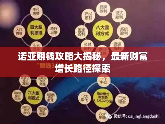 諾亞賺錢攻略大揭秘，最新財(cái)富增長(zhǎng)路徑探索