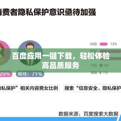 百度應(yīng)用一鍵下載，輕松體驗(yàn)高品質(zhì)服務(wù)