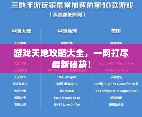 游戲天地攻略大全，一網(wǎng)打盡最新秘籍！