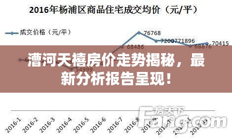 漕河天禧房?jī)r(jià)走勢(shì)揭秘，最新分析報(bào)告呈現(xiàn)！