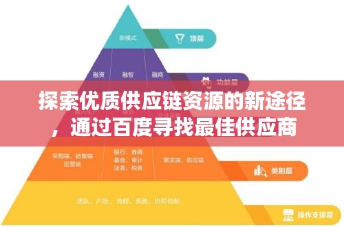 探索優(yōu)質(zhì)供應(yīng)鏈資源的新途徑，通過(guò)百度尋找最佳供應(yīng)商