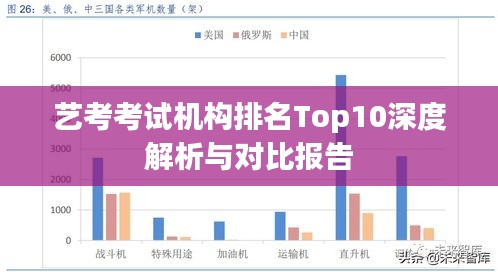 藝考考試機(jī)構(gòu)排名Top10深度解析與對(duì)比報(bào)告