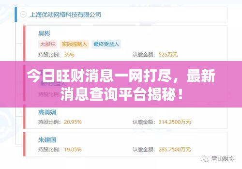 今日旺財(cái)消息一網(wǎng)打盡，最新消息查詢平臺(tái)揭秘！