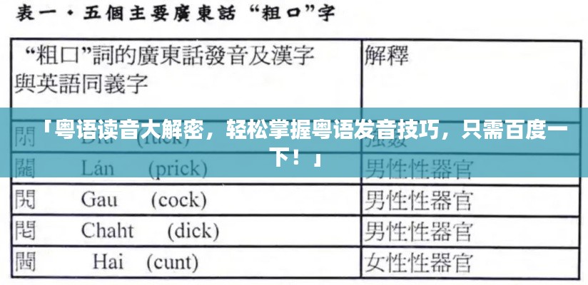 「粵語(yǔ)讀音大解密，輕松掌握粵語(yǔ)發(fā)音技巧，只需百度一下！」