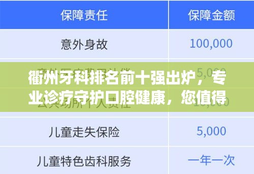 衢州牙科排名前十強(qiáng)出爐，專業(yè)診療守護(hù)口腔健康，您值得信賴的選擇！