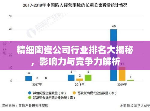 精細(xì)陶瓷公司行業(yè)排名大揭秘，影響力與競爭力解析