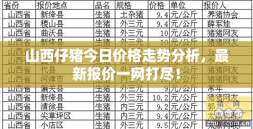 山西仔豬今日價(jià)格走勢(shì)分析，最新報(bào)價(jià)一網(wǎng)打盡！