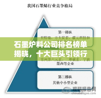 石墨爐料公司排名榜單揭曉，十大巨頭引領(lǐng)行業(yè)潮流！