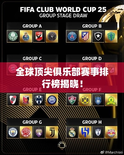 全球頂尖俱樂部賽事排行榜揭曉！