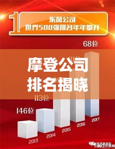 摩登公司排名揭曉，行業(yè)領(lǐng)軍者的成功秘訣大揭秘！