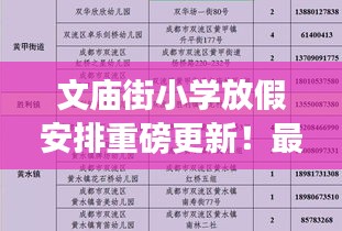 文廟街小學(xué)放假安排重磅更新！最新消息一覽