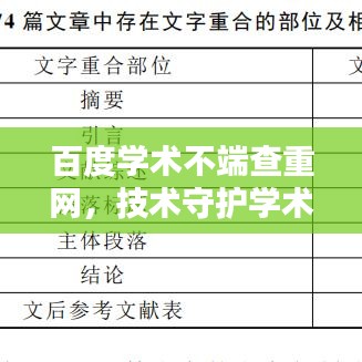 百度學(xué)術(shù)不端查重網(wǎng)，技術(shù)守護學(xué)術(shù)誠信的力量