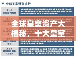 全球皇室資產(chǎn)大揭秘，十大皇室財(cái)富排名榜單！
