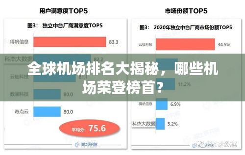 全球機(jī)場排名大揭秘，哪些機(jī)場榮登榜首？