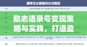 勵(lì)志語錄號(hào)變現(xiàn)策略與實(shí)踐，打造盈利之路